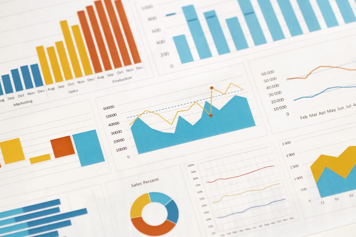 Asset Allocation – Sektoranalyse-Chart